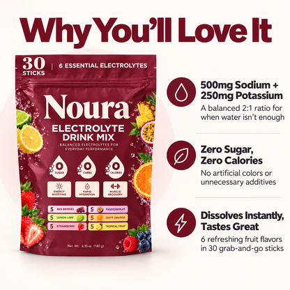 Noura's POTS Electrolytes