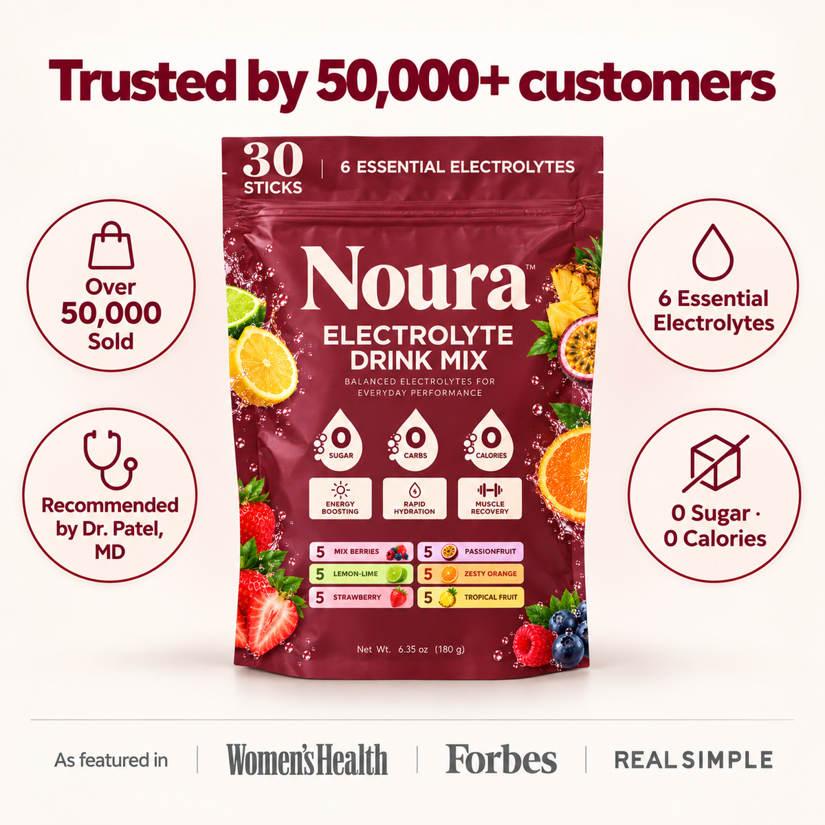 Noura's POTS Electrolytes